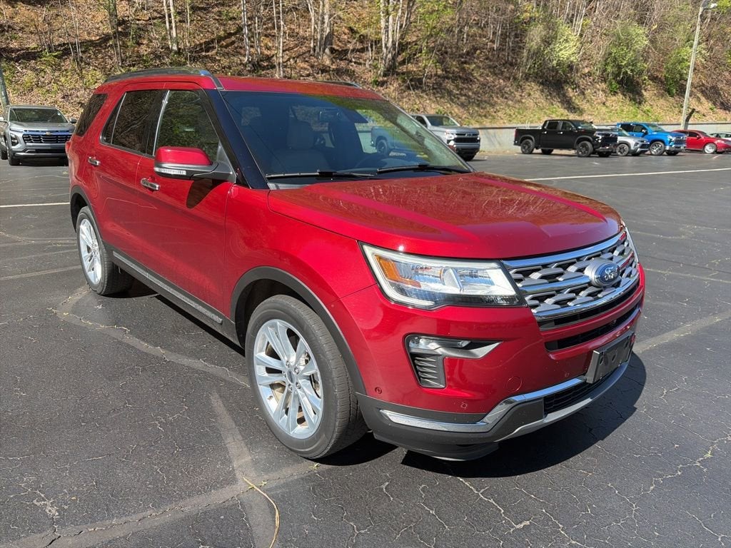 2018 Ford Explorer Limited